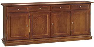 Recensioni di credenza antica