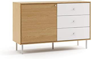 Recensioni di credenza scandinava